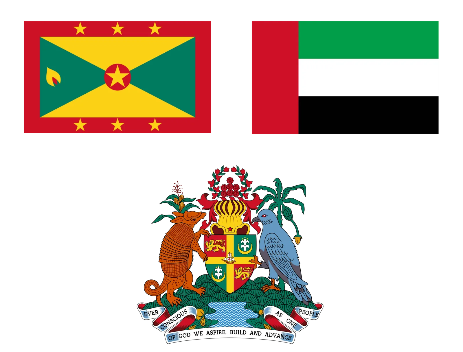 Consulate General of Grenada in Dubai, UAE